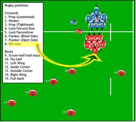 rugbyphilbb|PhilBB – Views on rugby.